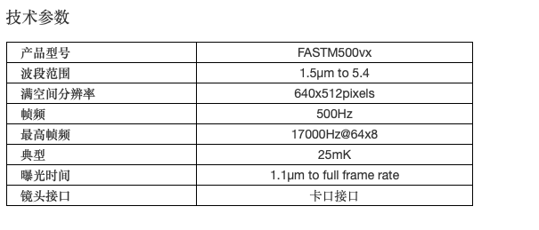 制冷紅外熱像儀M500vx